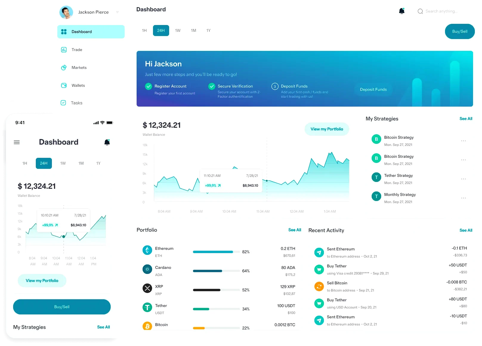 Cervin Boldesse crypto trading